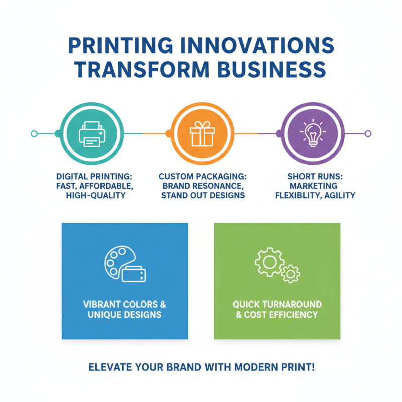 Why is Printing And Packaging Essential for Business Success?
