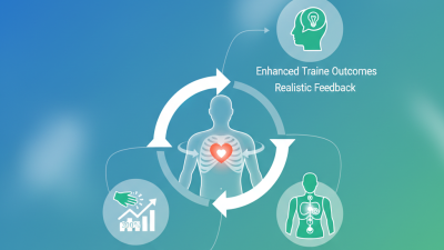 2026 Best CPR Training Manikins for Effective Life Saving