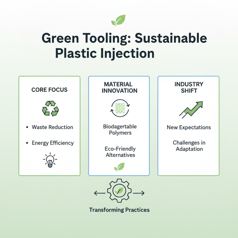 2026 Top Trends in Plastic Injection Tooling What to Expect?