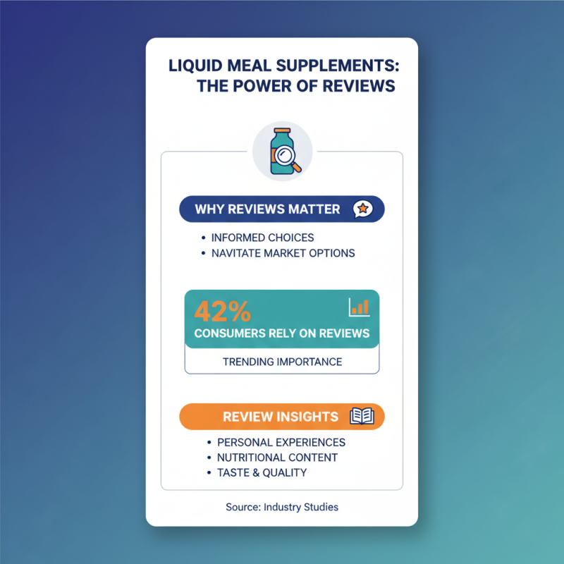 How to Choose the Best Liquid Meal Supplements for Your Diet?