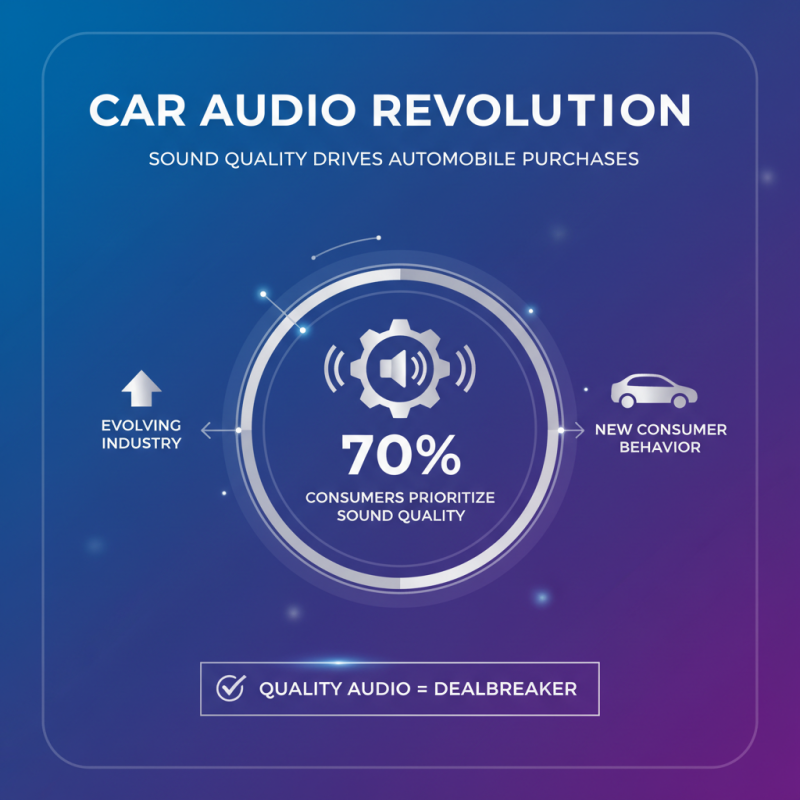 Why Choose the Best Car Music System for Your Vehicle?