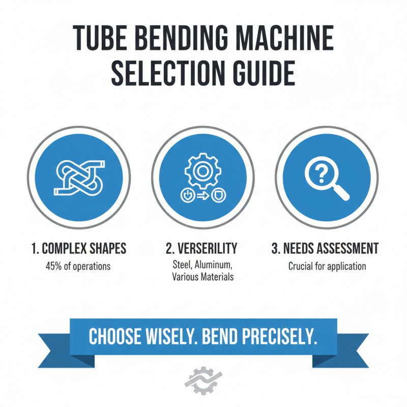 How to Choose the Right Tube Bending Machine for Your Needs?