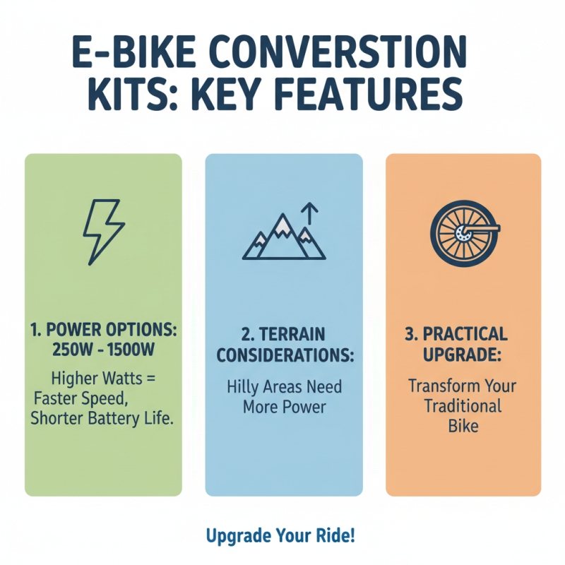 How to Choose the Best Electric Bike Conversion Kit for Your Bike?
