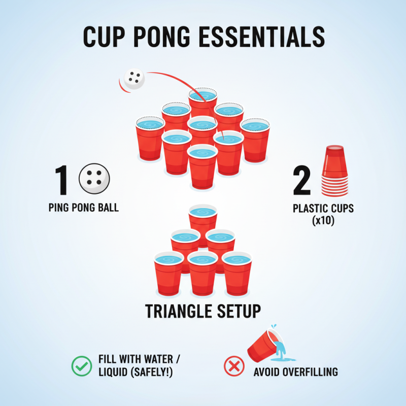 What is Cup Pong and How to Play It?