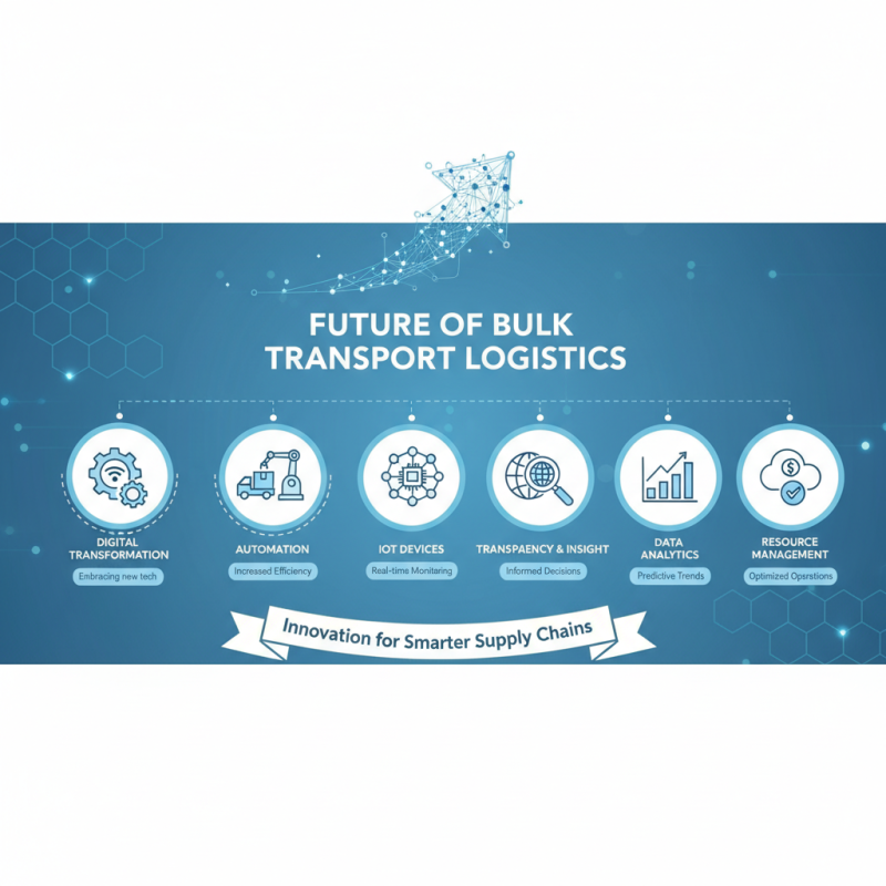 2026 Top Trends in Bulk Transport Industry Innovations and Developments?