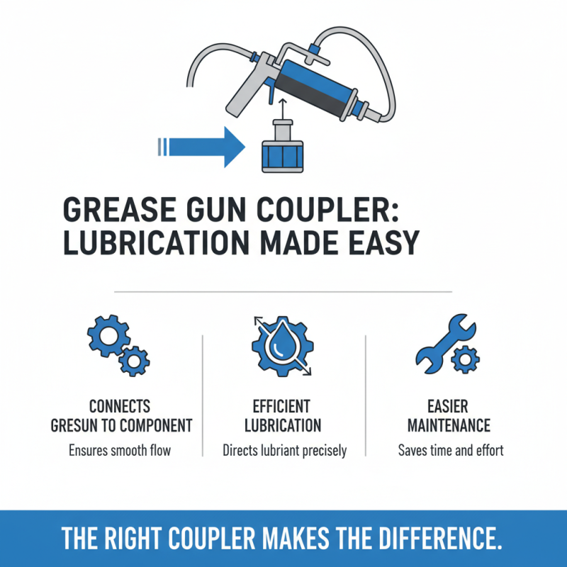 What is a Grease Gun Coupler and How Does It Work?