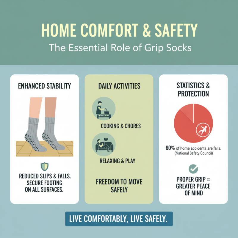 Top 10 Benefits of Socks With Rubber Grips for Home Use?