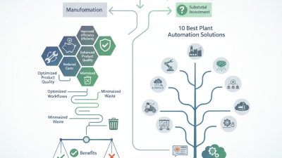 10 Best Plant Automation Solutions for Efficient Manufacturing?