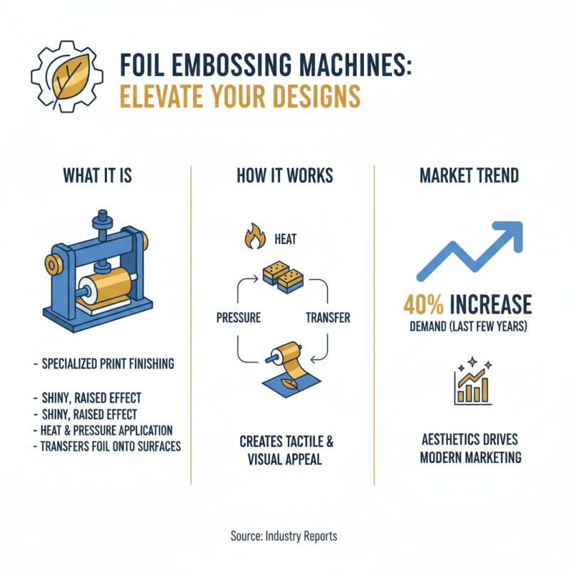 What is a Foil Embossing Machine and How Does it Work?
