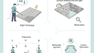 How to Pressure Wash Driveways and Patios Effectively?