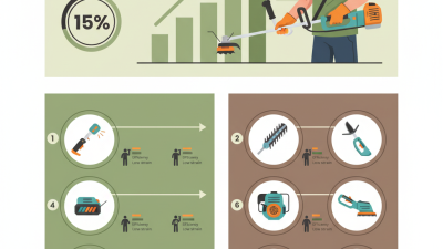 Top 10 String Trimmer Brush Cutter Models for Your Gardening Needs?