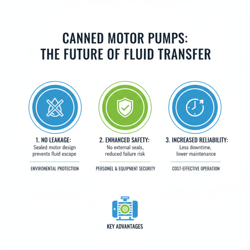 Best Canned Motor Pump Types for Your Needs?
