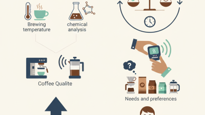 2026 Best Cof Tester Reviews and Buying Guide?