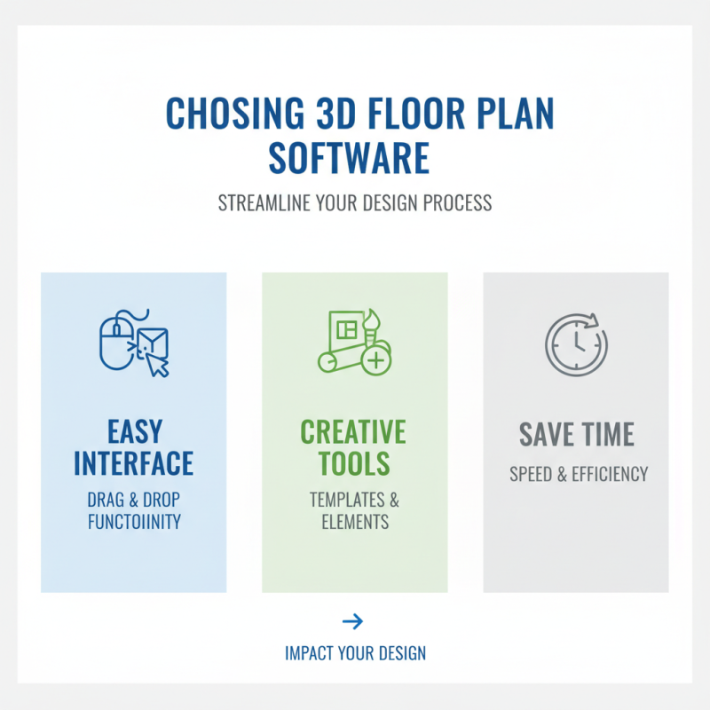 3D Floor Plan Design Tips to Create Stunning Spaces?