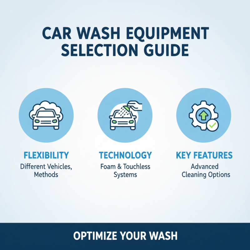 How to Choose the Best Auto Car Wash Equipment for Your Needs?