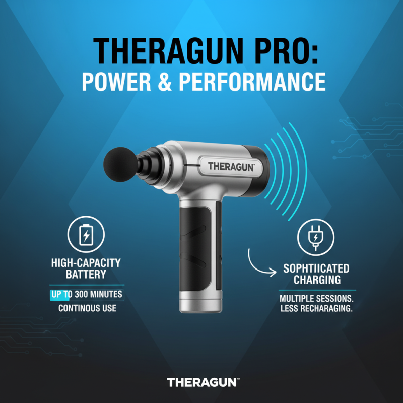 What is Theragun Pro Charging and How Does It Work?