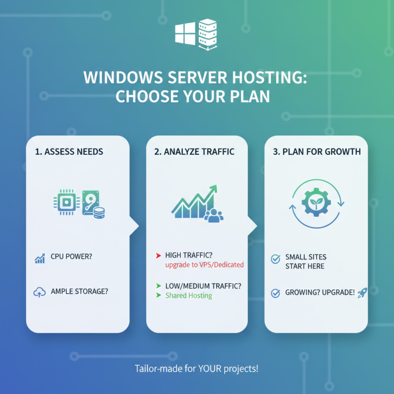 Top 10 Tips for Optimizing Your Windows Server Hosting Experience?