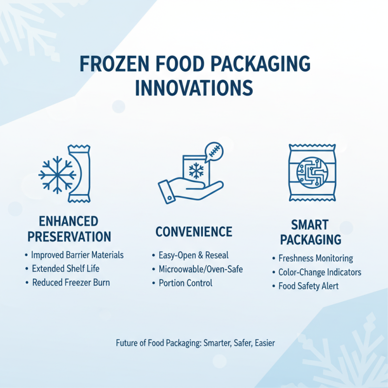 2026 Top Trends in Frozen Food Packaging Innovations?