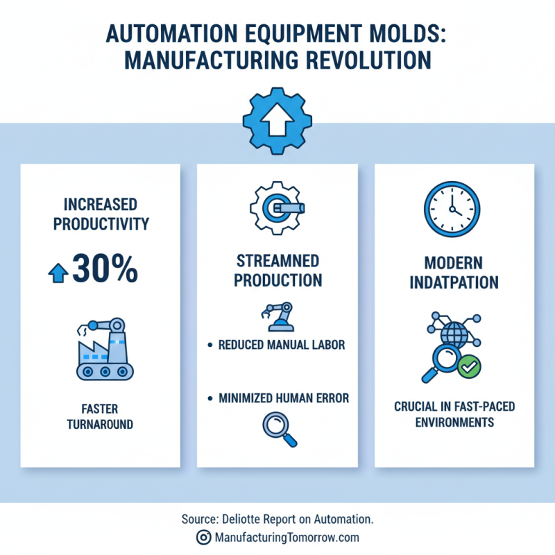 What is Automation Equipment Molds and How Do They Impact Manufacturing?