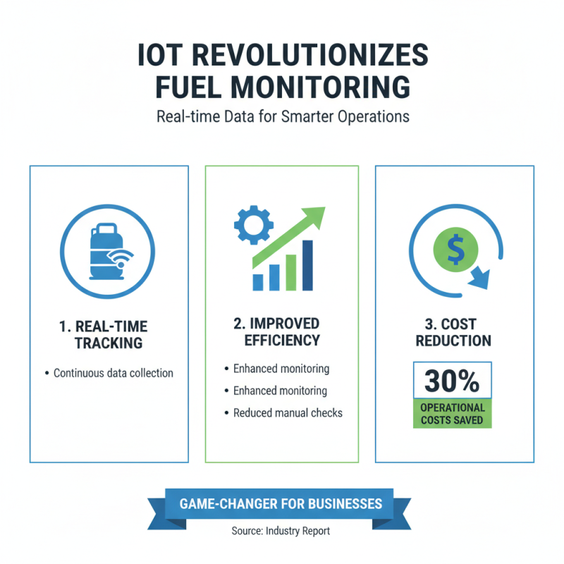 2026 Top Trends in Fuel Tank Monitoring System Technology