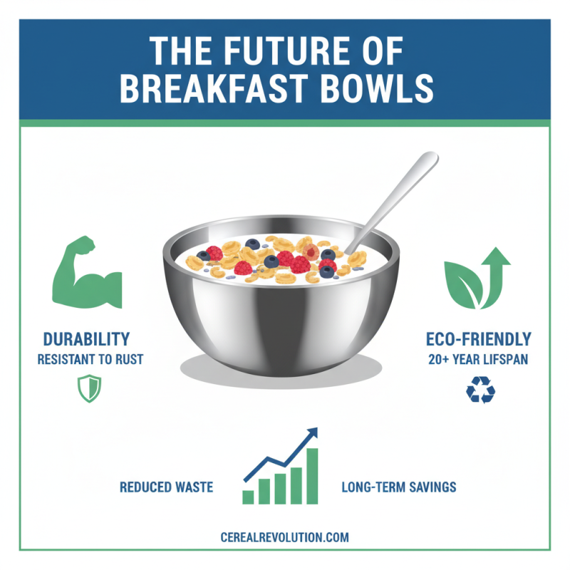Best Stainless Steel Cereal Bowls for Everyday Use?