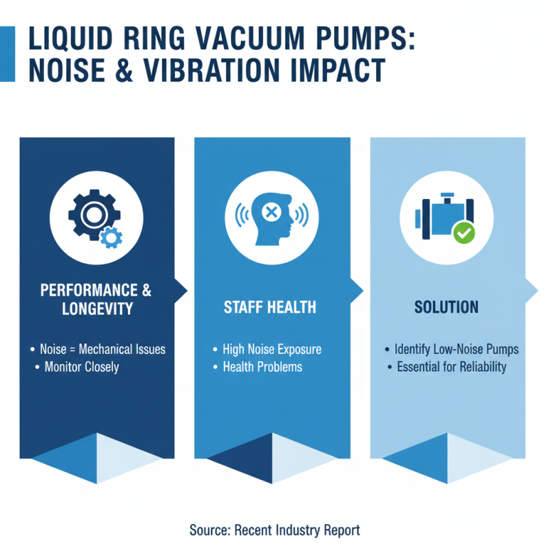 10 Essential Tips for Choosing a Liquid Ring Vacuum Pump