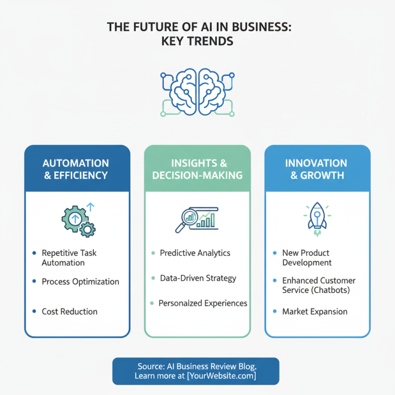 How to Choose the Best Driving Iron for Your Game?