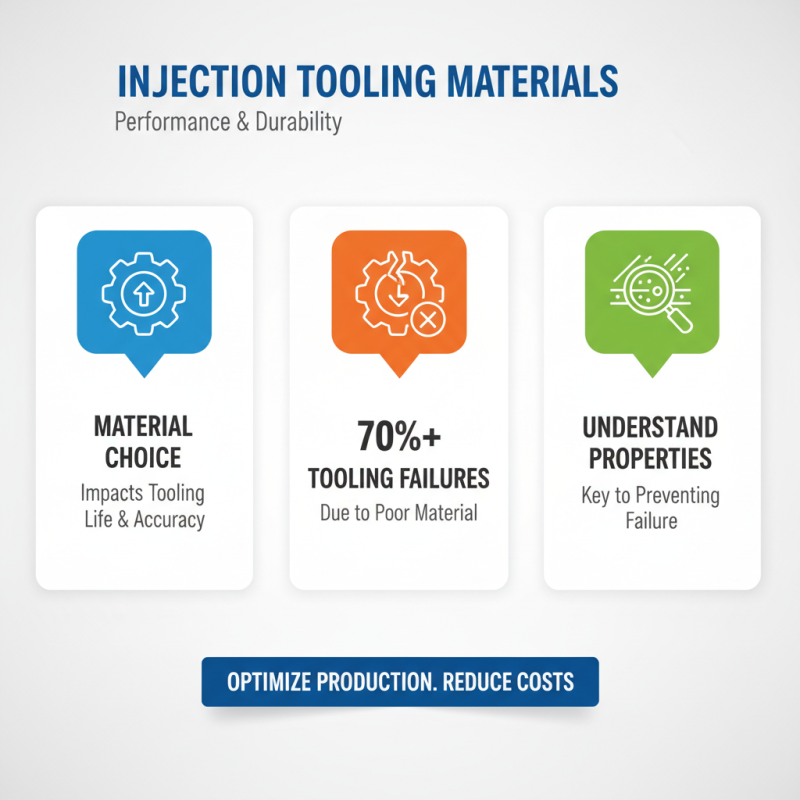 How to Choose the Right Injection Tooling for Your Project?