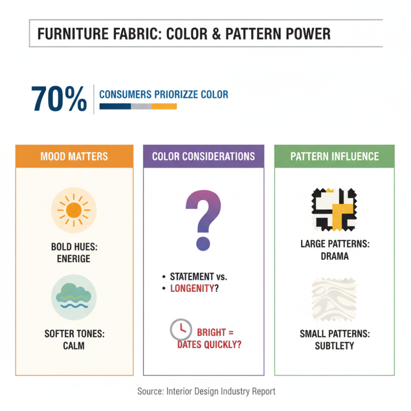 How to Choose the Best Seat Fabric for Your Furniture?