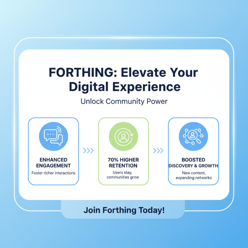 What is Forthing Website and How Does It Work?