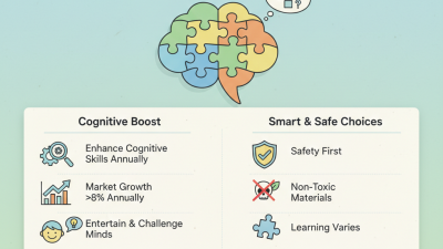 10 Essential Tips for Choosing the Best Puzzle Toys for Your Kids