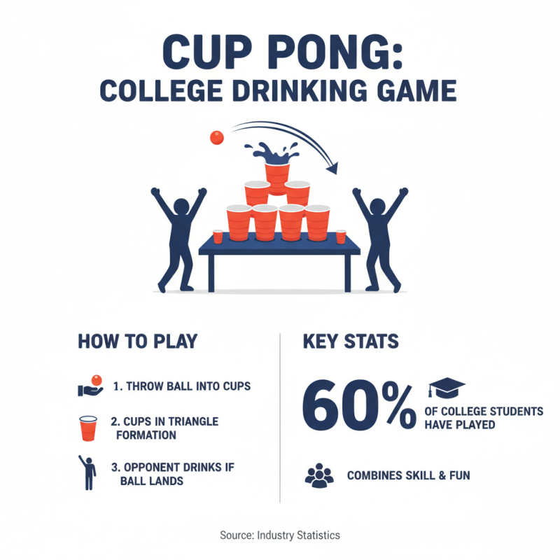What is Cup Pong and How to Play It?