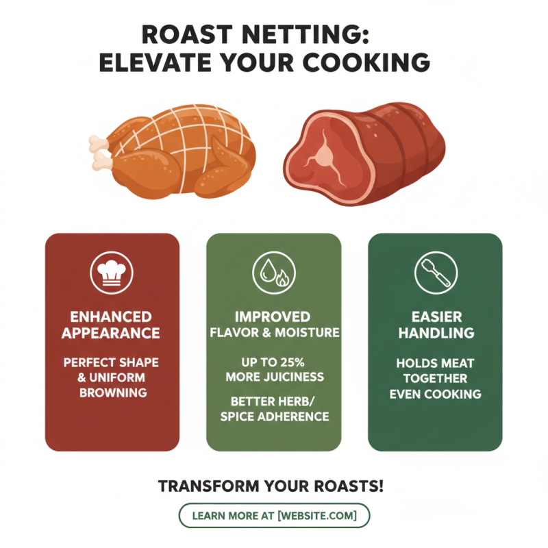 10 Essential Tips for Using Roast Netting Effectively?