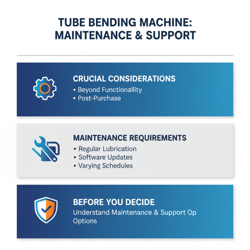 How to Choose the Right Tube Bending Machine for Your Needs?