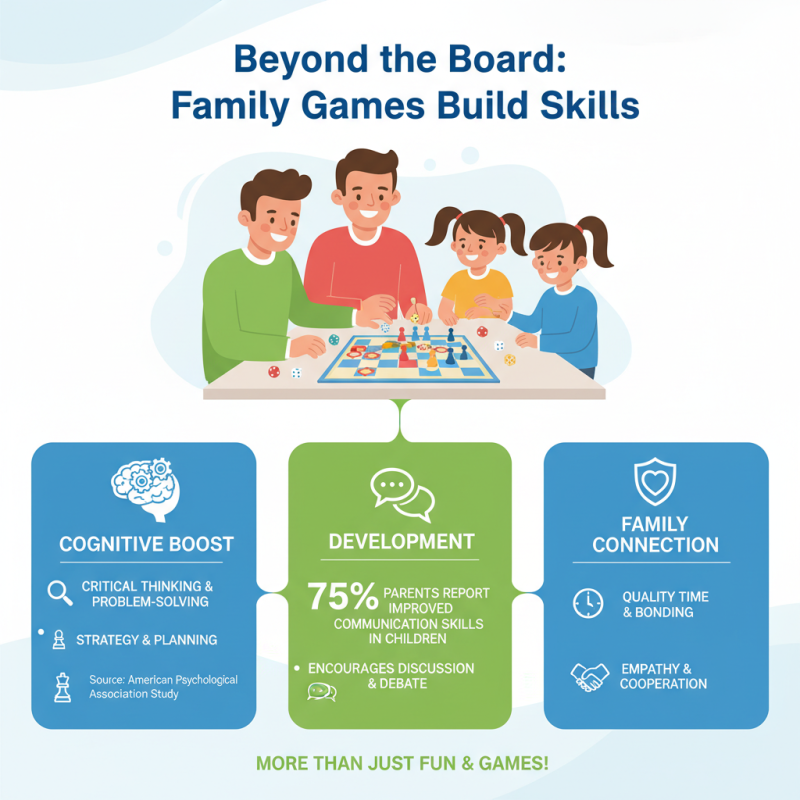 Top 10 Family Board Games Everyone Should Play This Year?