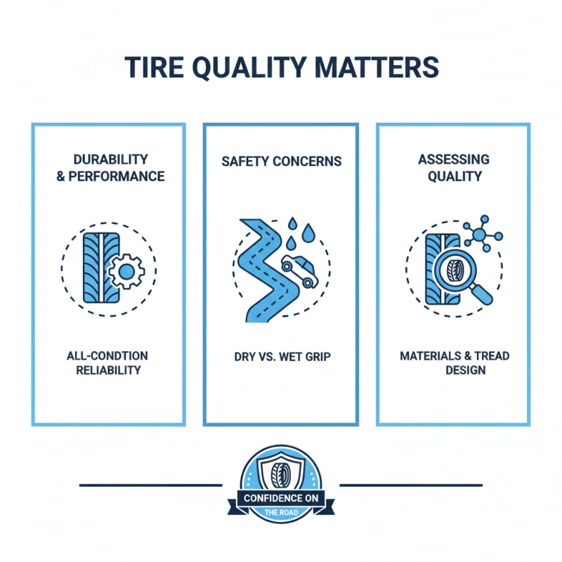 2026 Top Tire Dealer Insights for Quality and Performance Comparison?
