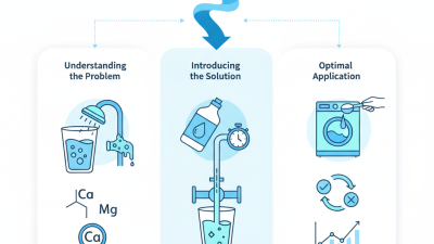 How to Effectively Use Hard Water Dehydrating Agent for Your Home?