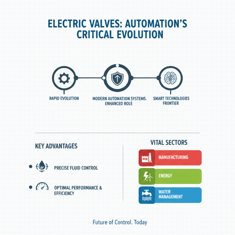 Why Are Electric Valves Essential for Modern Automation Systems?