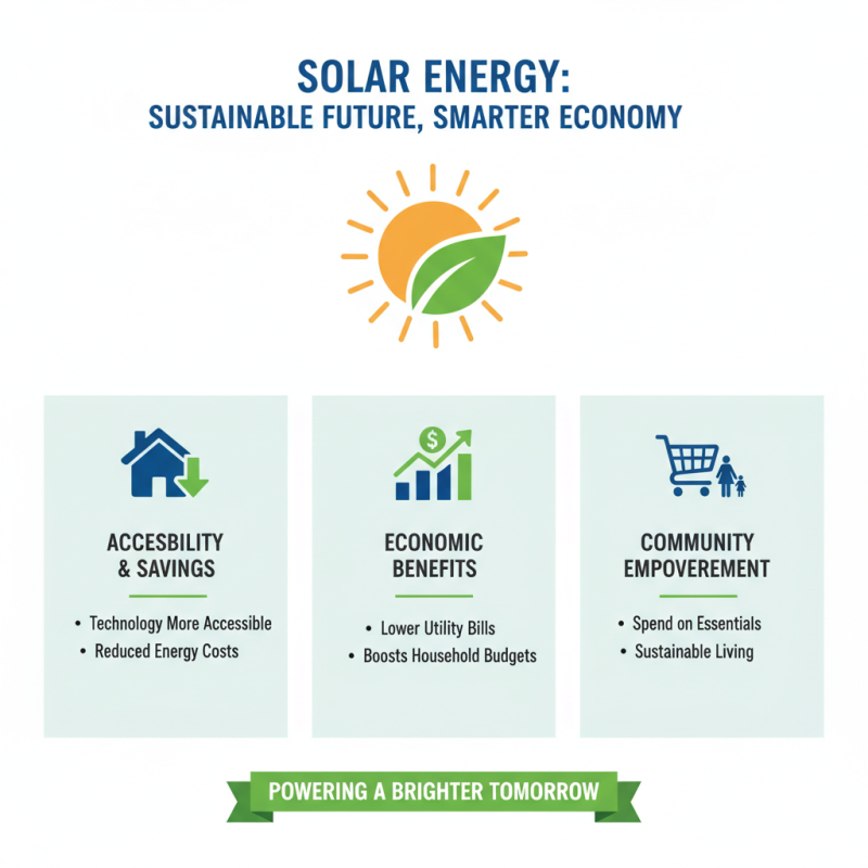 Why is Solar Energy Important for a Sustainable Future?
