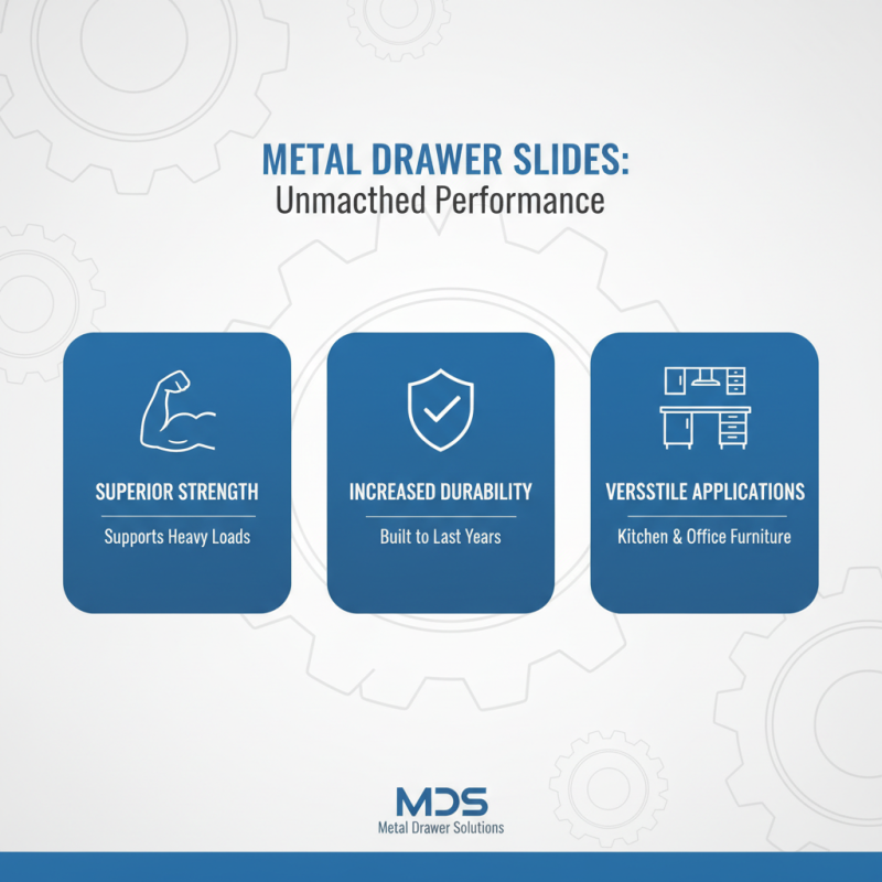 What is Metal Drawer Slides and How Do They Work?