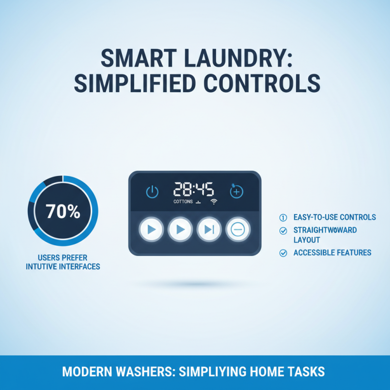 Top 10 Reasons to Choose a Speed Queen Washing Machine Today?