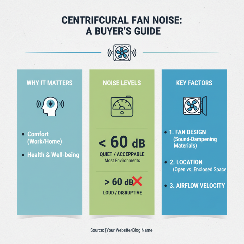 10 Essential Tips for Choosing the Right Centrifugal Fan