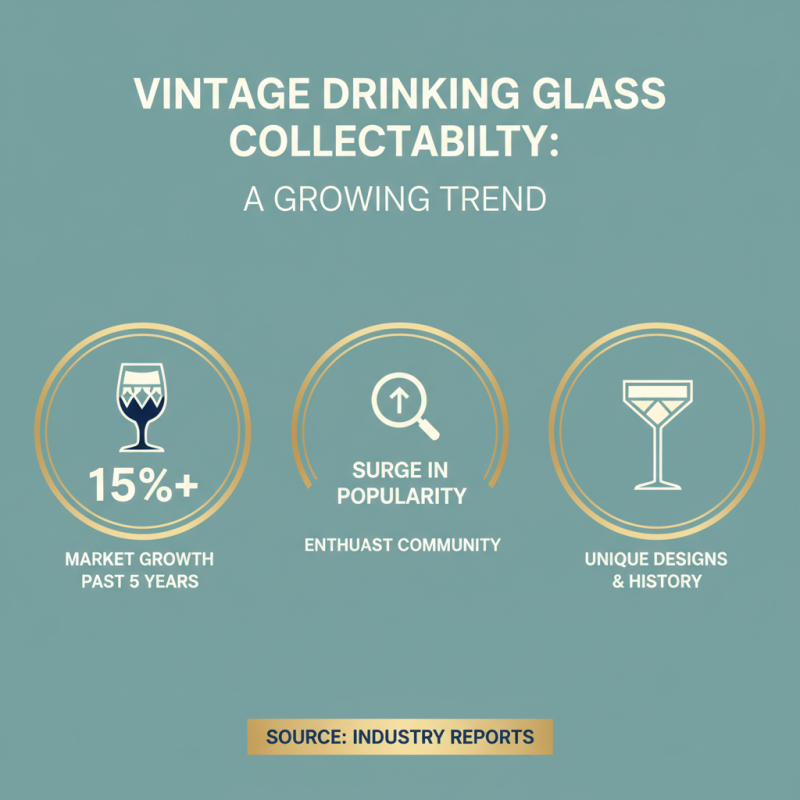 What is the Appeal of Vintage Drinking Glasses?