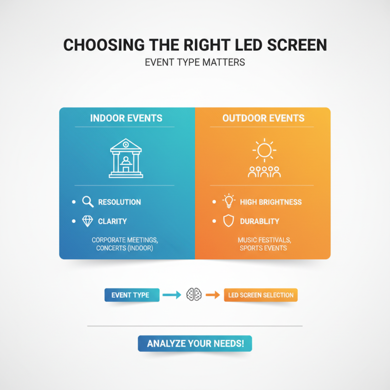 10 Essential Tips for Successful LED Screen Rental Services?