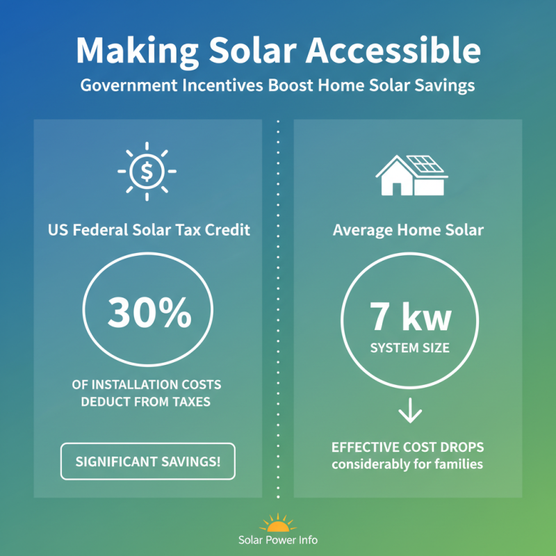 Top 10 Benefits of Installing a Solar Energy System at Home