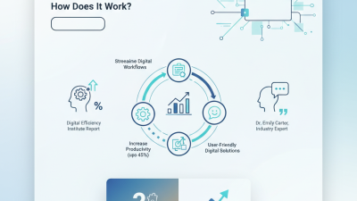 What is Forthing Website and How Does It Work?