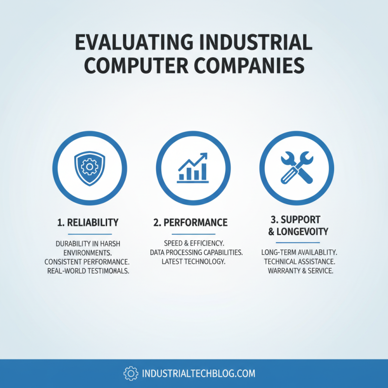 Top 10 Industrial Computer Companies You Should Know?