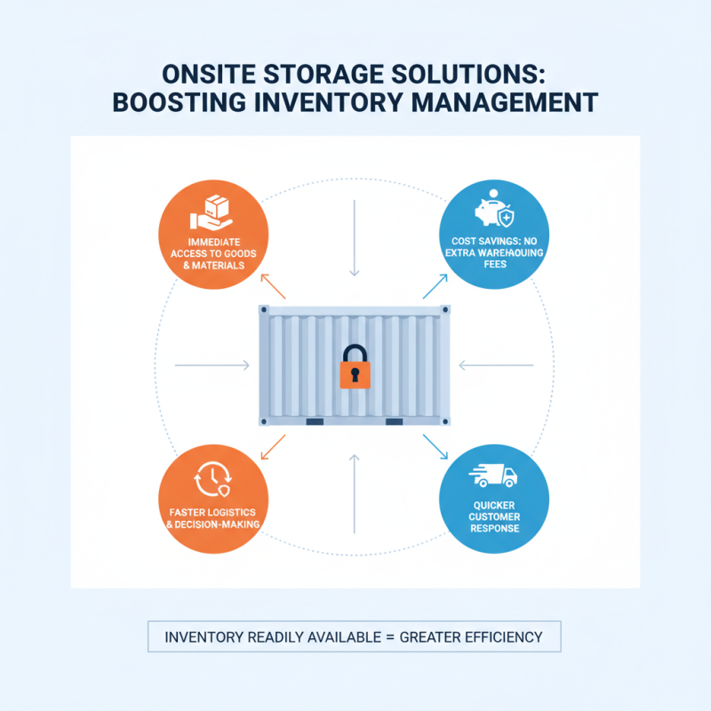 Top 10 Benefits of Onsite Storage Containers for Your Business?
