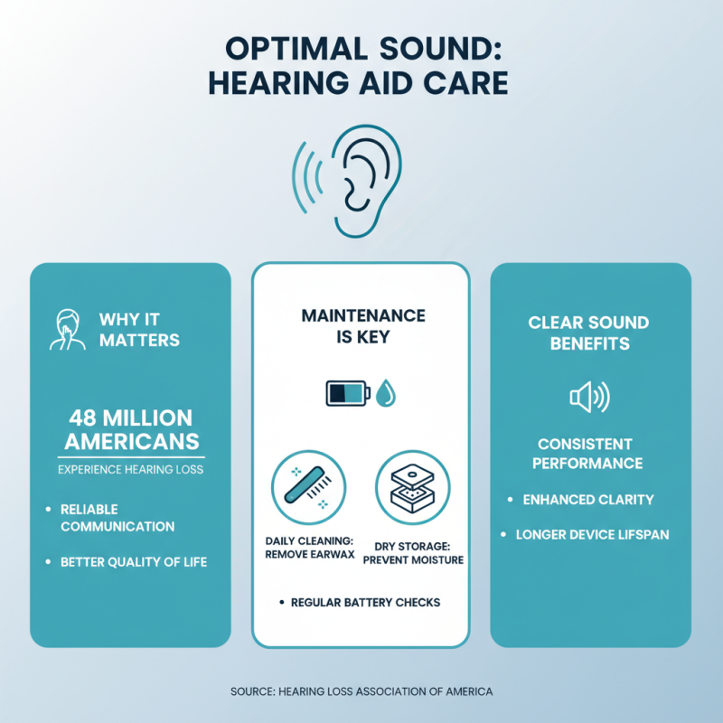 Best Battery Operated Hearing Aids for Clear Sound Quality?