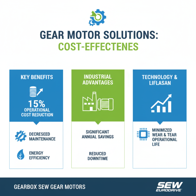 Top 10 Benefits of Gearbox Sew Gear Motor for Your Projects?